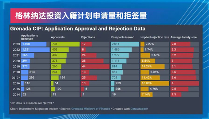 格林纳达文化.jpg