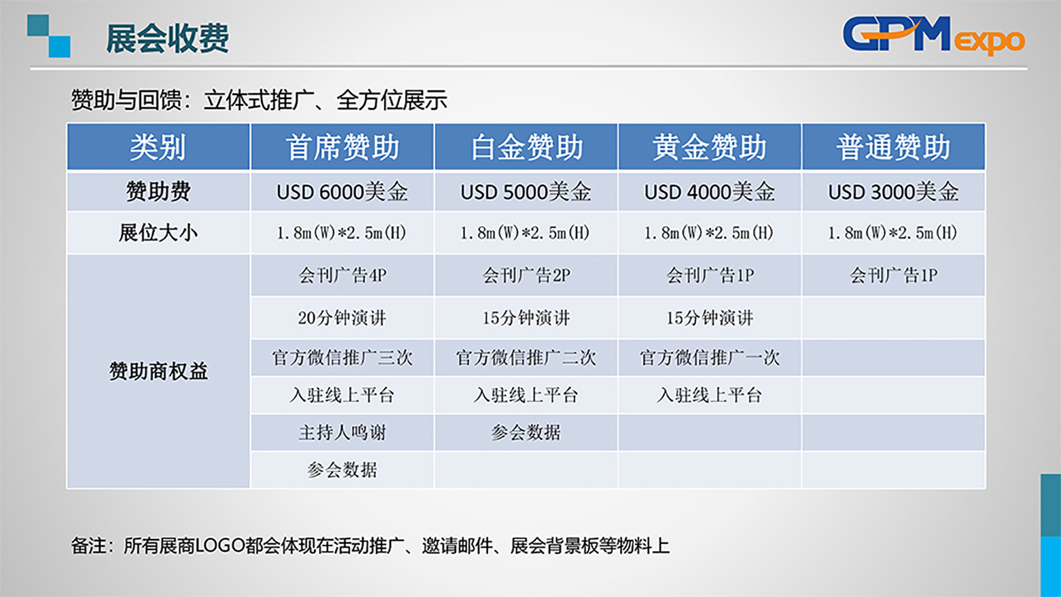 2024第17届全球房产与移民展（GPMexpo）-29.jpg