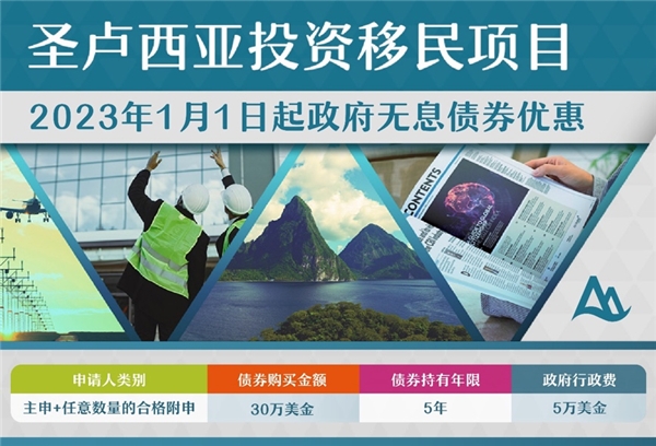 圣卢西亚护照2.jpeg